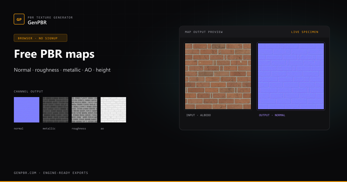 Human Roughness Map Roughness Map Generator Free Online – PBR Roughness from Images | GenPBR